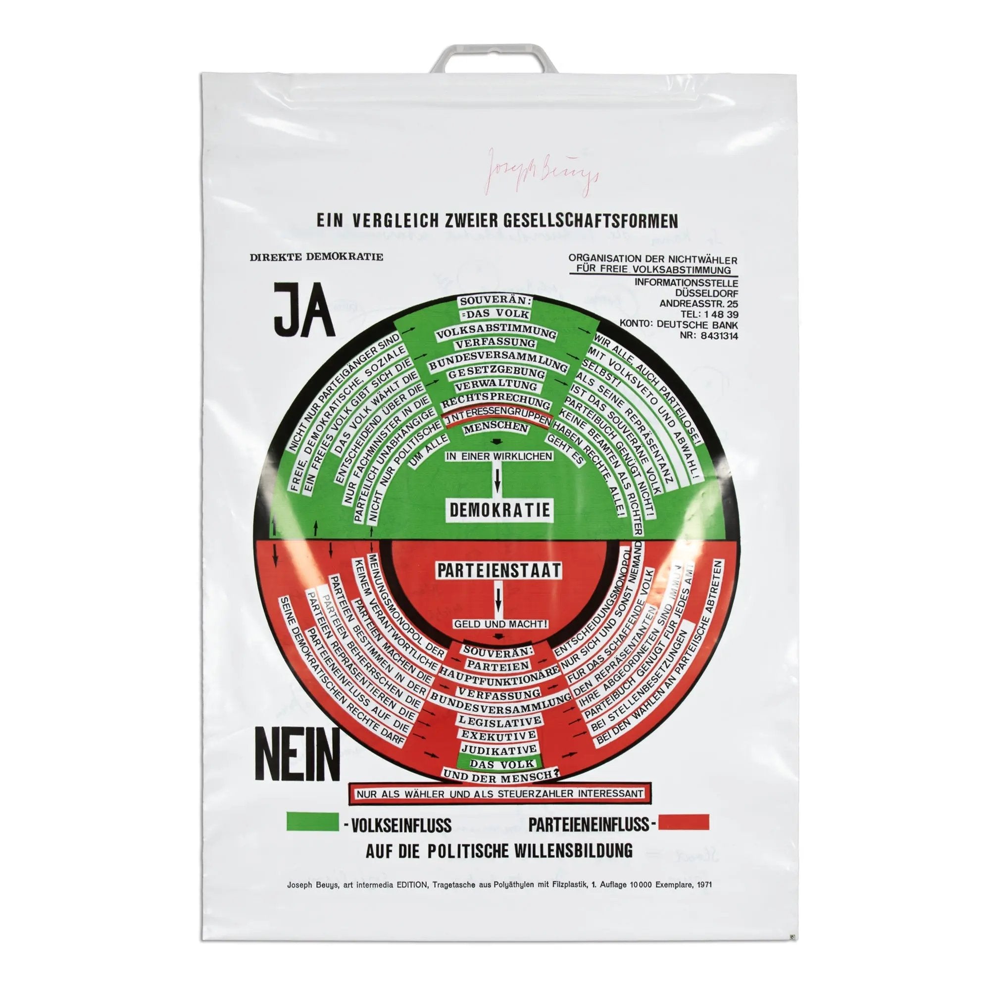 Joseph Beuys - Parteiendiktatur