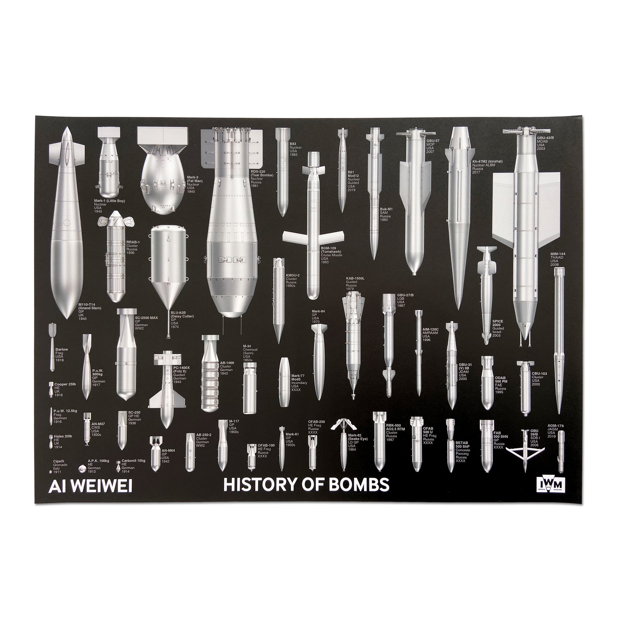 Ai Weiwei - History of Bombs